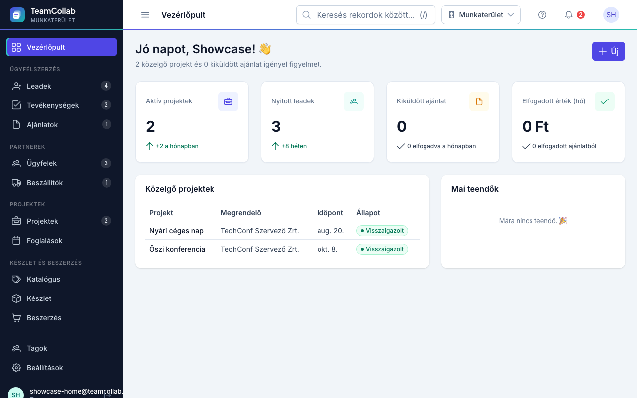 A TeamCollab vezérlőpultja: aktív projektek, leadek, ajánlatok és bevétel egy nézetben